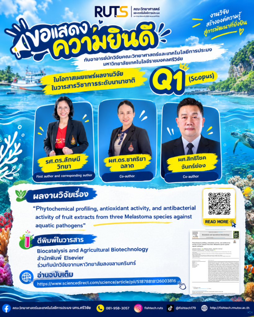 คณะวิทยาศาสตร์และเทคโนโลยีการประมง ขอแสดงความยินดีกับ รศ.ดร.ลักษมี วิทยา ผศ.ดร.ชาคริยา ฉลาด และผศ.สิทธิโชค จันทร์ย่อง ในโอกาสที่มีผลงานวิจัยได้รับการตีพิมพ์ในวารสารวิชาการระดับนานาชาติ Q1 (Scopus) - มทร.ศรีวิชัย (RMUTSV)